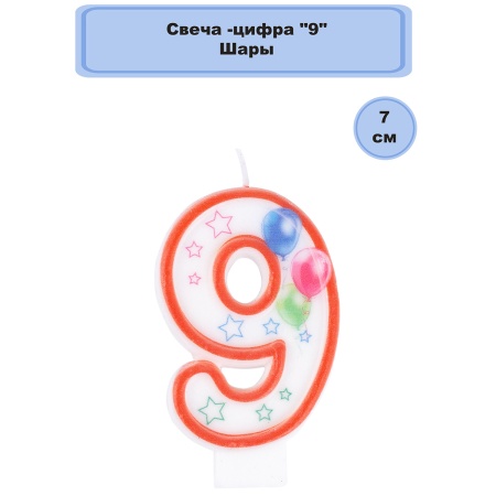 Свеча-цифра 