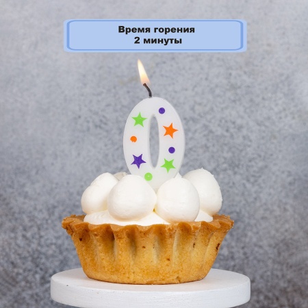 Свеча -цифра 
