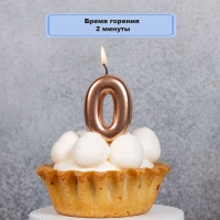 Свеча -цифра 