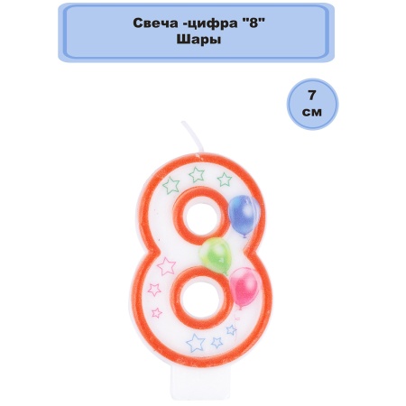 Свеча-цифра 