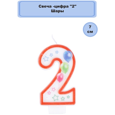 Свеча-цифра 
