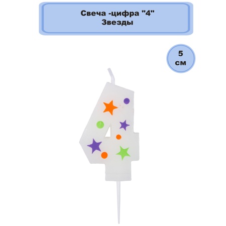 Свеча -цифра 