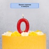 Свеча -цифра 