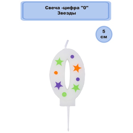 Свеча -цифра 