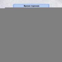 Свеча -цифра 