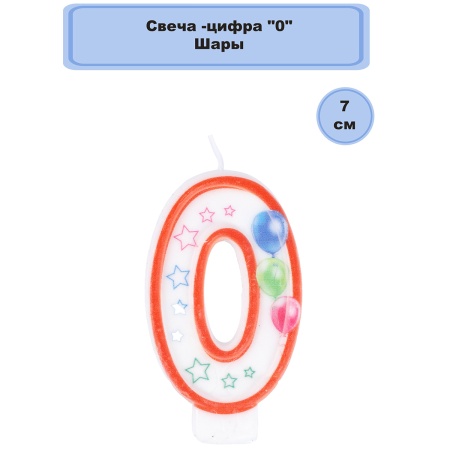 Свеча-цифра 