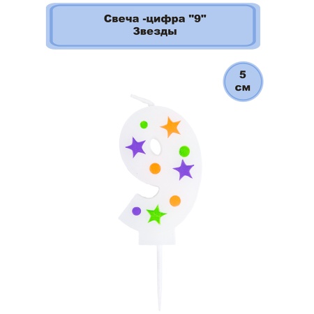 Свеча -цифра 