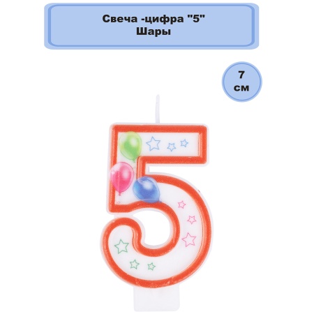 Свеча-цифра 
