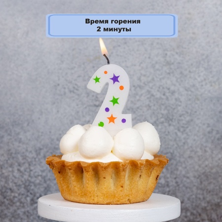 Свеча -цифра 