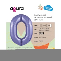 Р ЦИФРА 0 40