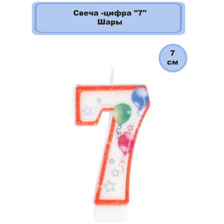 Свеча-цифра 