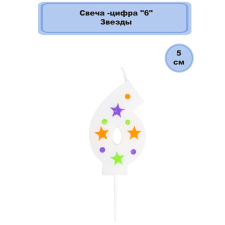 Свеча -цифра 